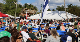 Midnight Sun Festival -- Vibrant Celebration of Finnish Culture in Lake Worth