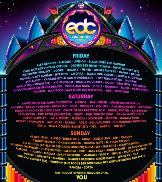 EDC Orlando 2024 Lineup 